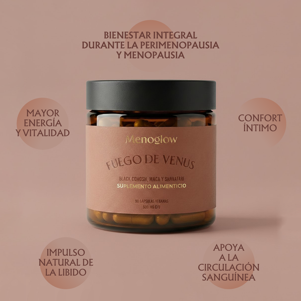 IntimateCare Pack (Bioflora Cranberry + Menoglow Fuego de Venus)
