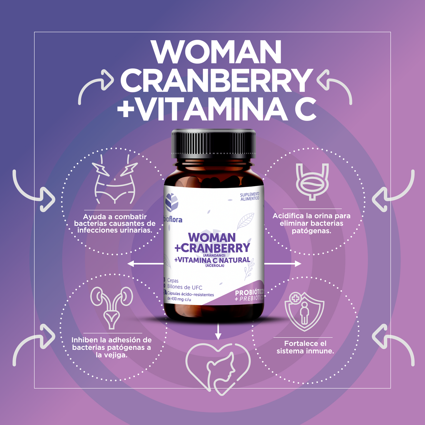 PROMOCIÓN: BIOFLORA WOMAN + CRANBERRY + VITAMINA C